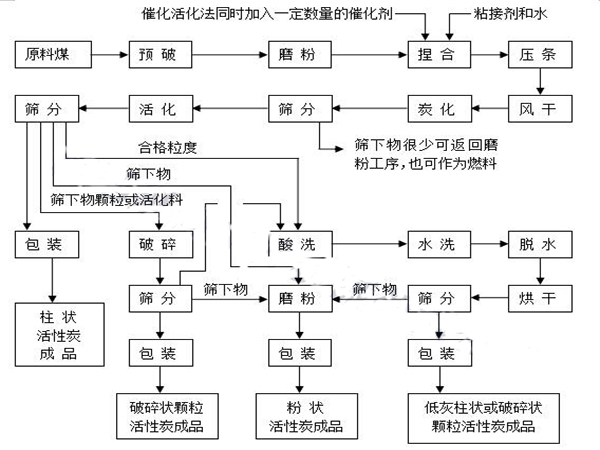 a(chn)ܼ̿읙(rn)