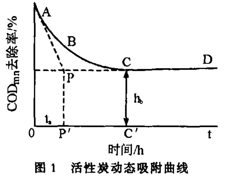 ˮú|(zh)w̿a(chn)c(yng)